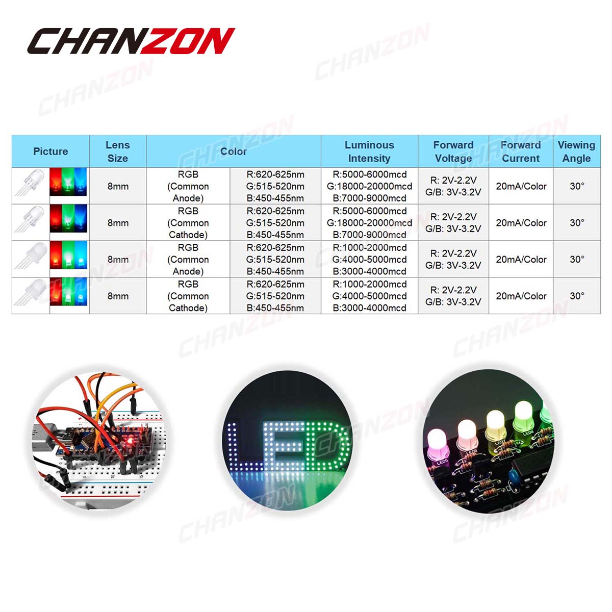 50pcs 8mm RGB LED Emitting Dio - огляд і ціна Hobby Is Science