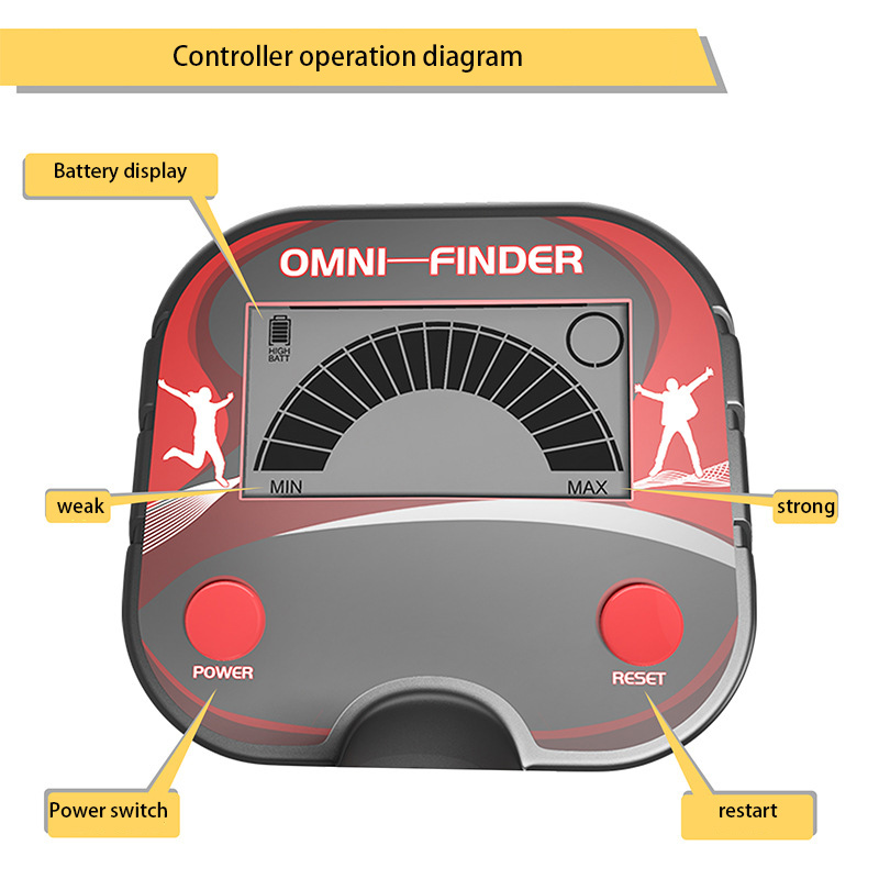 MD3002 Children's Beach Toy Sc - огляд і ціна Science Hunter